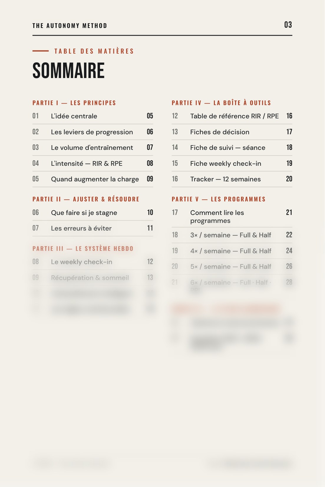 Sommaire du PDF